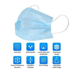 Non-Surgical Masks: LIBG 1891KD Blue 3 Layer Protection Children's Face Mask 50 Count -Work Clothes Store h7c92e95f099f45d09ac46057ed3af024r 1 2